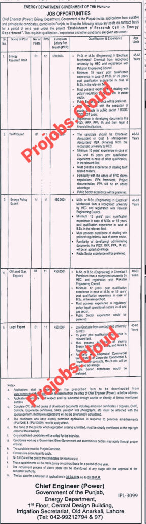 Latest Energy Department Punjab New Jobs 2024 Application Form