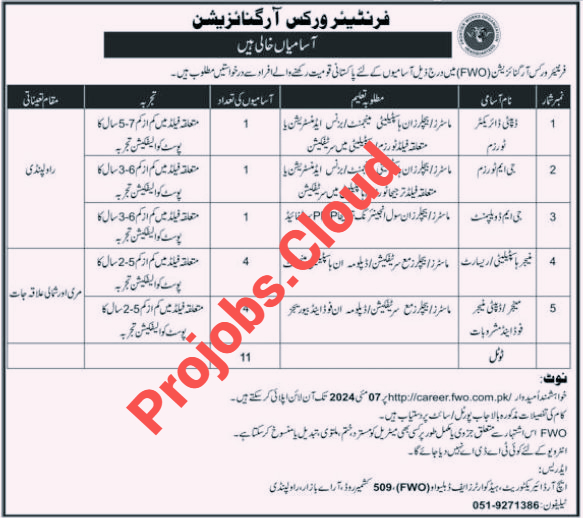 Latest Frontier Works Organization FWO New Jobs 2024 Apply Online