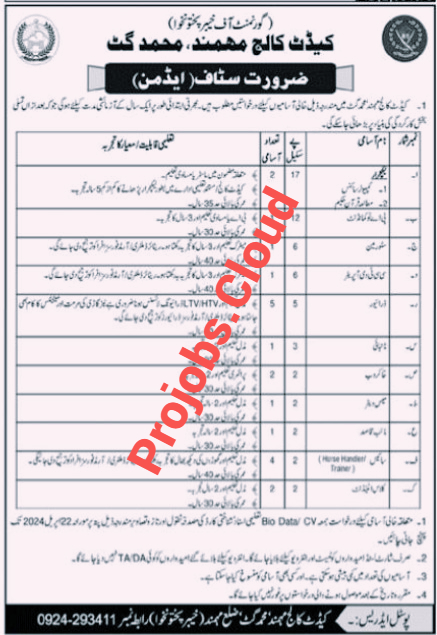 Latest Jobs In Cadet College Mohmand 2024 Khyber Pakhtunkhwa Projobscloud 