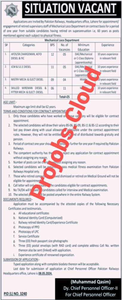 Latest Pakistan Railways New Jobs 2024 Online Apply Matric Base 